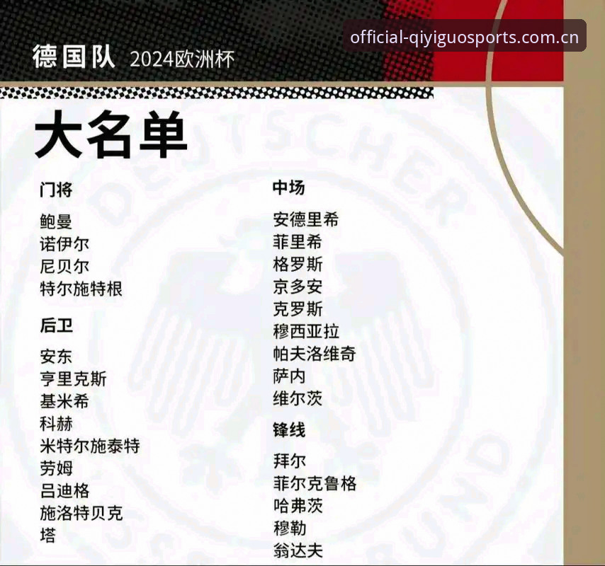 资深用户分享：德国队世界杯大名单深度观察，从诺伊尔回归看赛事新体验